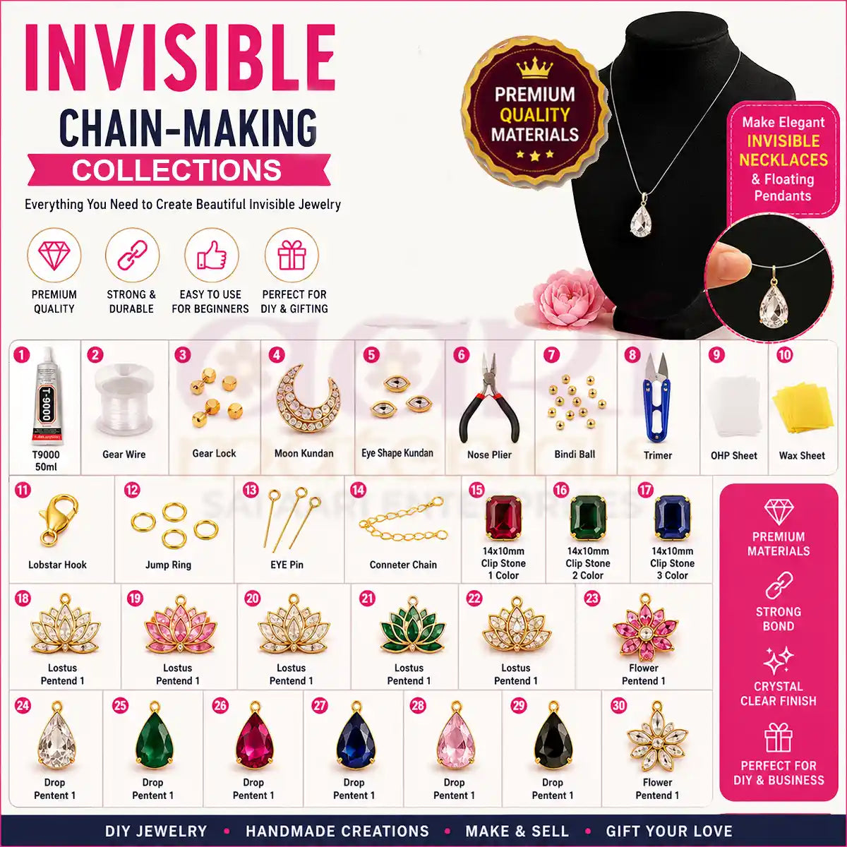 Invisible Chain-Making