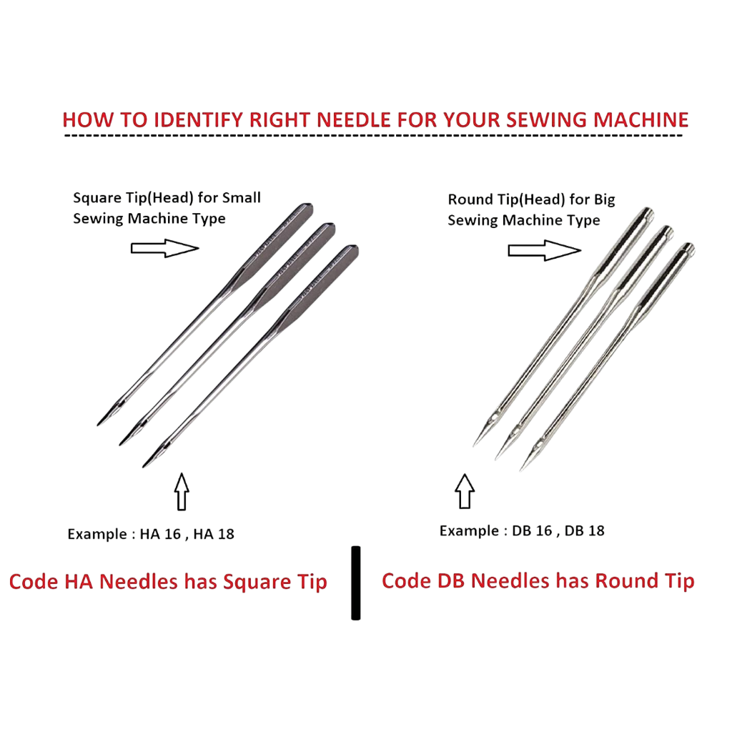 Machine Needles HAx1 15x1 16-100 Pack of 10 pcs (Small Machine)