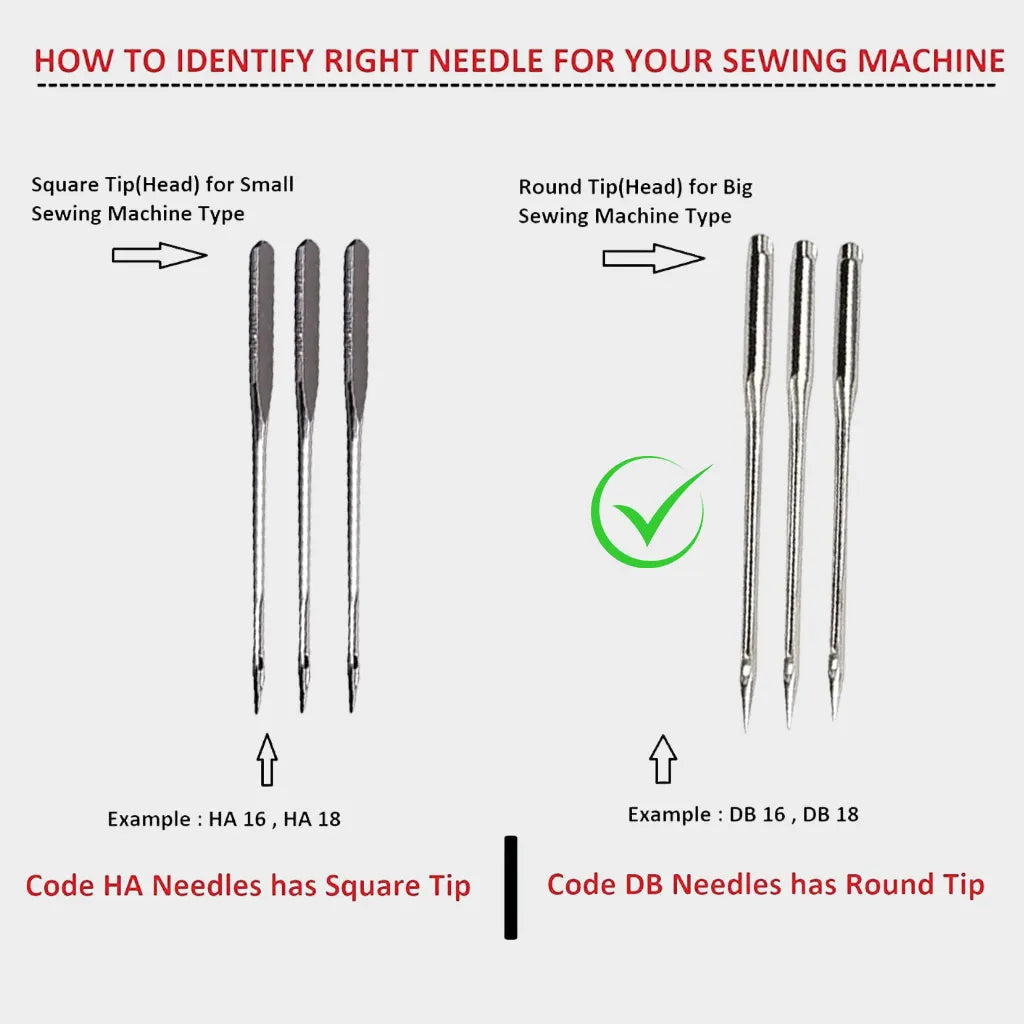 Machine Needles DBx1 96x1 16-100 Pack of 10 pcs (Industrial Sewing Machine)