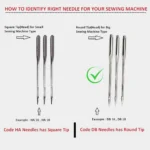 Machine Needles DBx1 96x1 16-100 Pack of 10 pcs (Industrial Sewing Machine) - Image 2